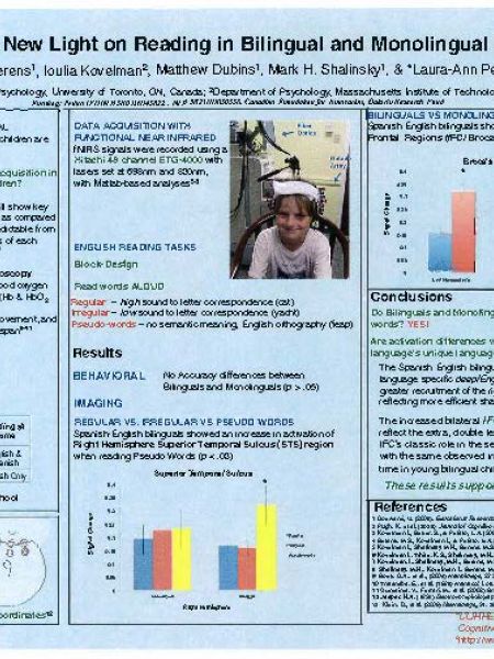 Shedding new light on reading in bilingual and monolingual children
