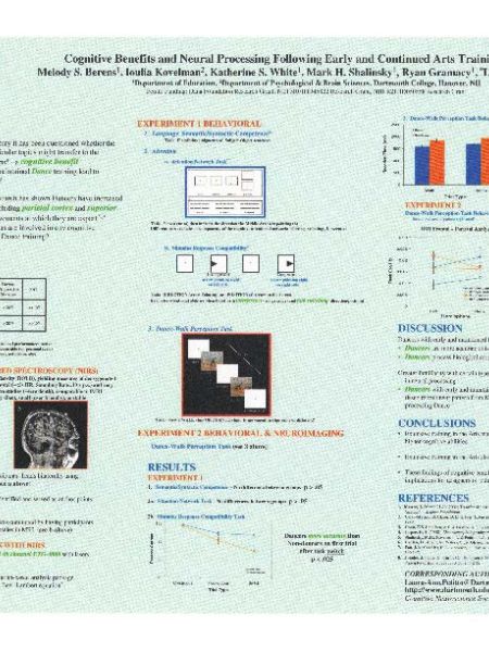 Cognitive benefits and neural processing following early and continued arts training in dance