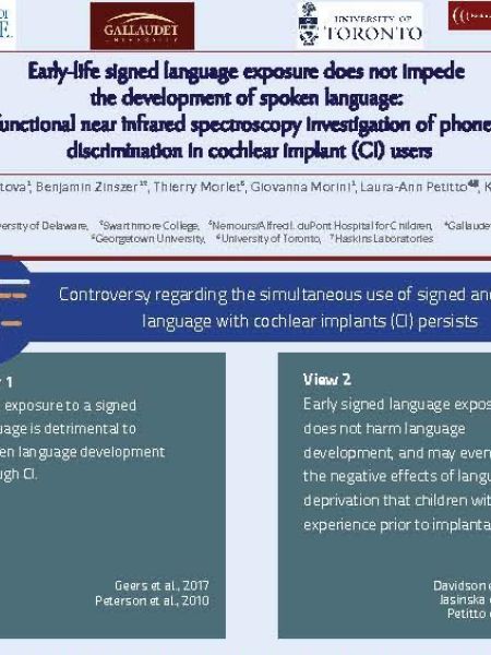 Early-life signed language exposure
